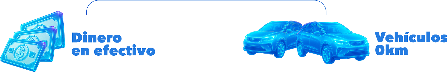 Premios disponibles: Dinero en efectivo y Vehículos 0km